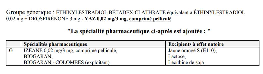 IZEANE Gé 0,02 mg/3 mg comprimé (éthinylestradiol, drospirénone ...