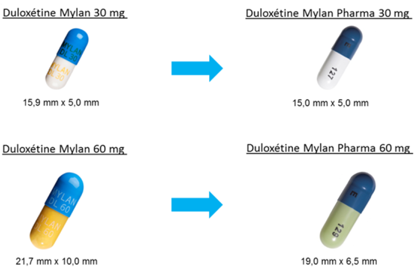 Nouvelles gélules de DULOXETINE MYLAN PHARMA (illustration extraite de la lettre d'information envoyée aux professionnels de santé). width=