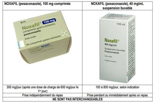 Principales différences existantes entre les deux présentations de NOXAFIL (extrait de la lettre de MSD aux professionnels de santé).
