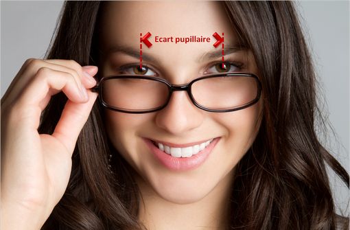 Un doute subsiste sur l'obligation de l'inscription de l'écart pupillaire sur les ordonnances de lunettes pour faciliter leur vente en ligne (illustration)