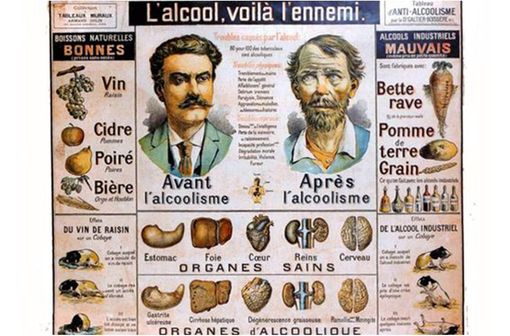 Les méfaits de l'alcoolisme dénoncés en 1900 sur un panneau scolaire (tableaux muraux Armand Colin, @ Wikimedia).