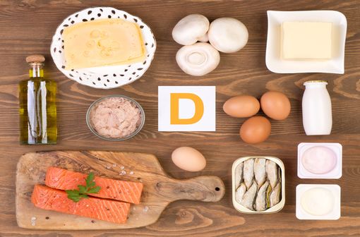 L'apport alimentaire est généralement insuffisant si l'apport recommandé en calcium est d'au moins 1 200 mg/j et celui en vitamine D de 800 à 1 200 UI/J (illustration).