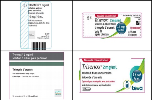 Différences entre le nouveau dosage de TRISENOX (à droite) et celui déjà commercialisé (à gauche). width=