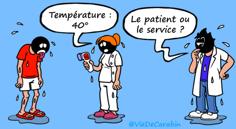 Copyright