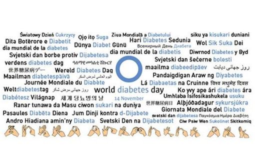 Le logo de la Journée mondiale du diabète, décliné ci-dessous en 36 langues, est un cercle bleu. 