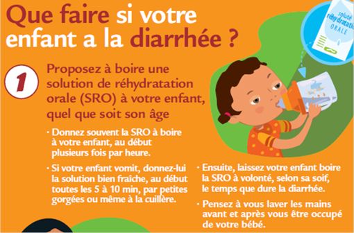 Gastroenterite Non Compliquee Du Petit Enfant Comparaison De L Effet D Un Sro A Celui De Boissons Sucrees